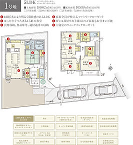 間取・外構植栽図は設計図書を基に描き起こしたもので実際とは多少異なる場合があります。 家具・家電・備品・車両等は価格に含まれません。 