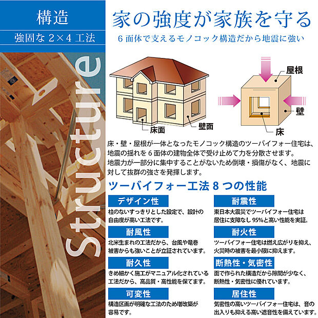 【【地震に強く、高品質。2×4工法の建売住宅】】2×4（ツーバイフォー）工法は、面で家を支える「モノコック構造」。地震や台風の揺れを建物全体で分散して受け止めるため、抜群の耐震性を誇ります。

また、マニュアル化された施工により品質にバラつきがなく、建売住宅でも高い信頼性を確保。気密・断熱性にも優れ、大容量太陽光パネルやヒートバリアシートの効果を最大限に引き出します。安心も快適さも、妥協したくない家族に選ばれています。