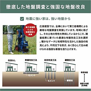 地盤調査・地質に応じた最適な地盤改良