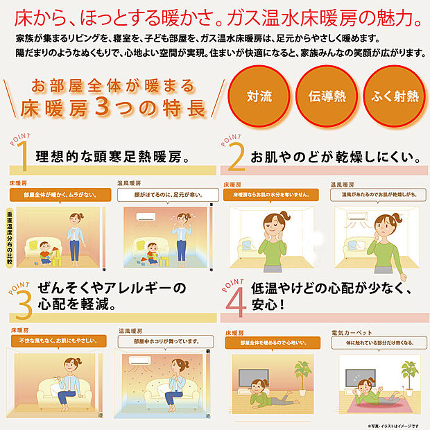 【床暖房のある暮らし】住友ゴムの制震ダンパーMAMORYは、発売以来全壊・半壊0棟という確かな実績を誇ります。60年以上の長寿命かつメンテナンスフリーで、繰り返す地震から住まいの損傷を抑え、家族の安全を守り続けます。