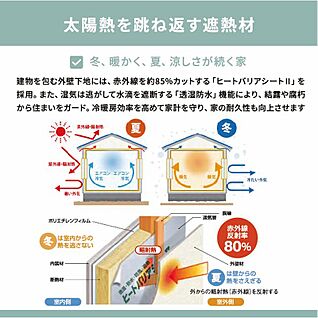 夏の輻射熱をカットして冷房効率UP