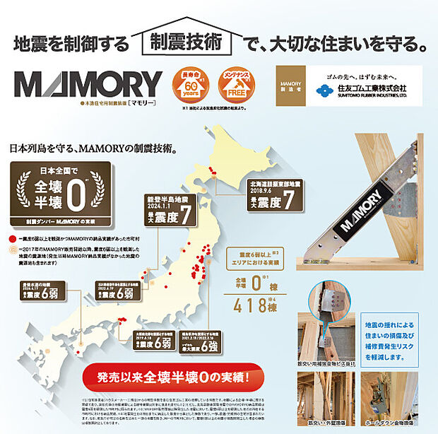 【住友ゴムの制振装置「MAMORY」搭載】住友ゴムの制振装置「MAMORY(マモリー)」を搭載。高機能ゴムが地震の揺れエネルギーを吸収して建物の変形を最大89%低減。60年間メンテナンス不要で安心が続きます。