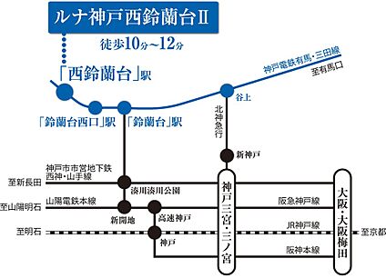 交通図
