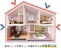 千葉県柏市大津ヶ丘1-27-5：物件画像
