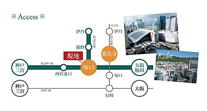 交通図