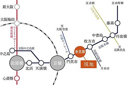 交通図