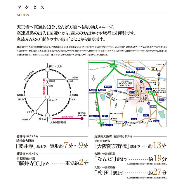 交通図