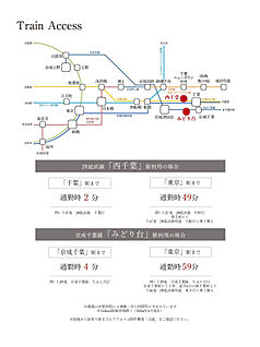交通図