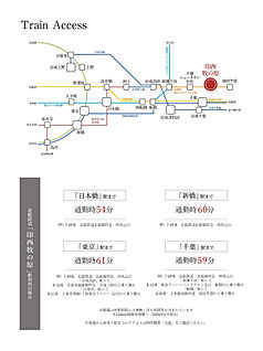 交通図
