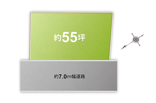 前面道路幅約7ｍで通風＆日当たり良好！駐車もラクラク♪ゆとりある敷地で思い描いた住まいをつくりませんか。