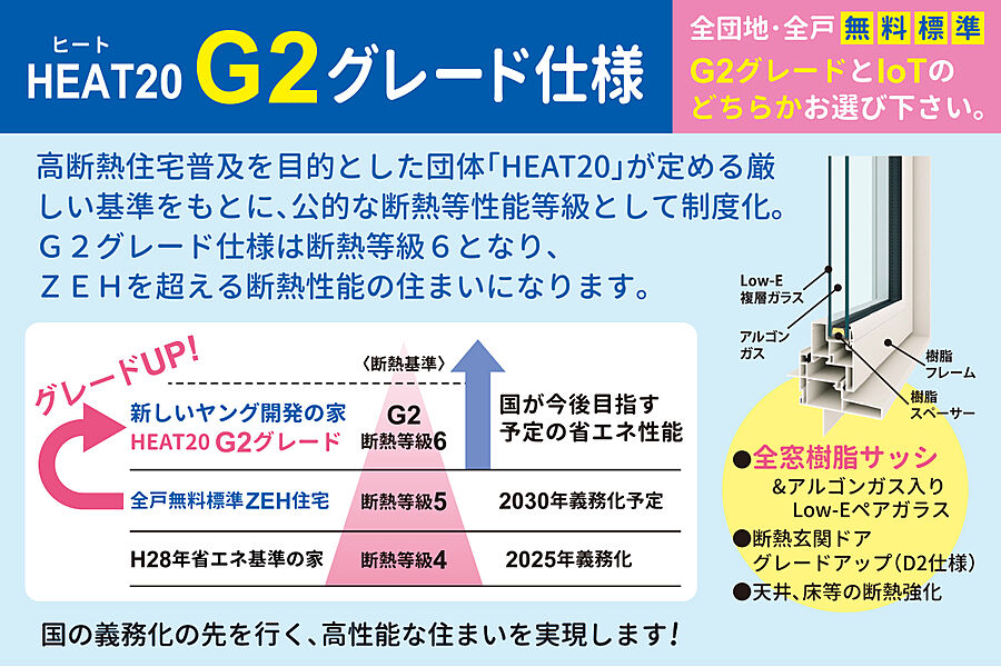 【選べる仕様】ヤング開発のG2グレード仕様