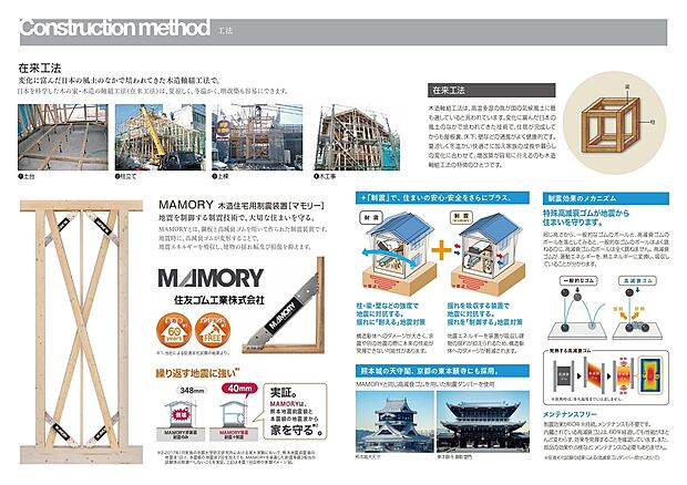 【工法(MAMORY)】木造軸組工法(在来工法)を採用し、夏は涼しく冬は暖かい快適な住環境を実現します。増改築も容易で、ライフスタイルに合わせた住まいづくりが可能です。