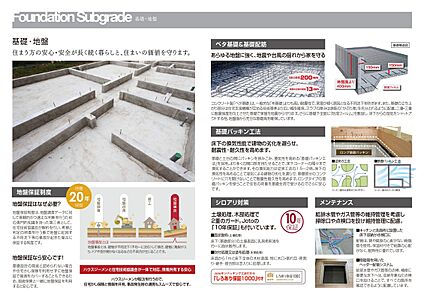 基礎・地盤