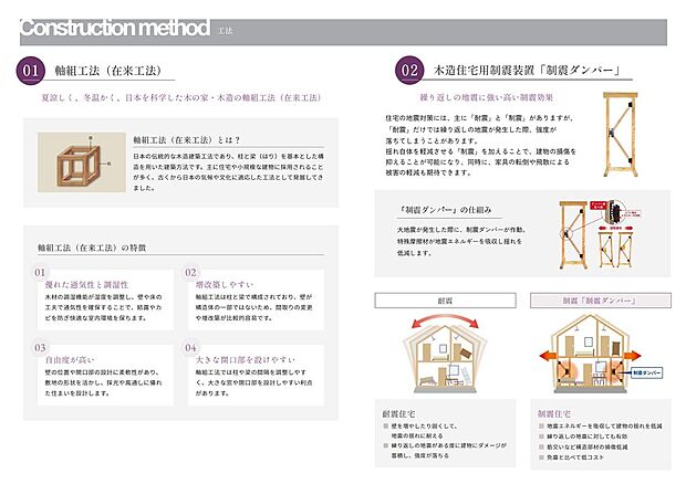 【工法】木造軸組工法(在来工法)を採用し、夏涼しく冬暖かい快適住環境を実現し、増改築にも柔軟に対応します。さらに「制震ダンパー」を採用し、地震時の揺れや建物損傷を抑え安心の暮らしを支えます。