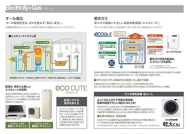 【電気＋ガス】オール電化住宅はエコキュートで効率的にお湯を沸かして光熱費を抑えられます。ガス併用住宅は都市ガス＋エコジョーズで省エネ給湯に加え、ガス衣類乾燥機「乾太くん」で衣類を素早くふんわり乾かせます。
