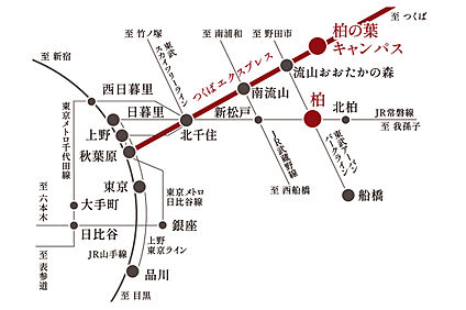 交通図