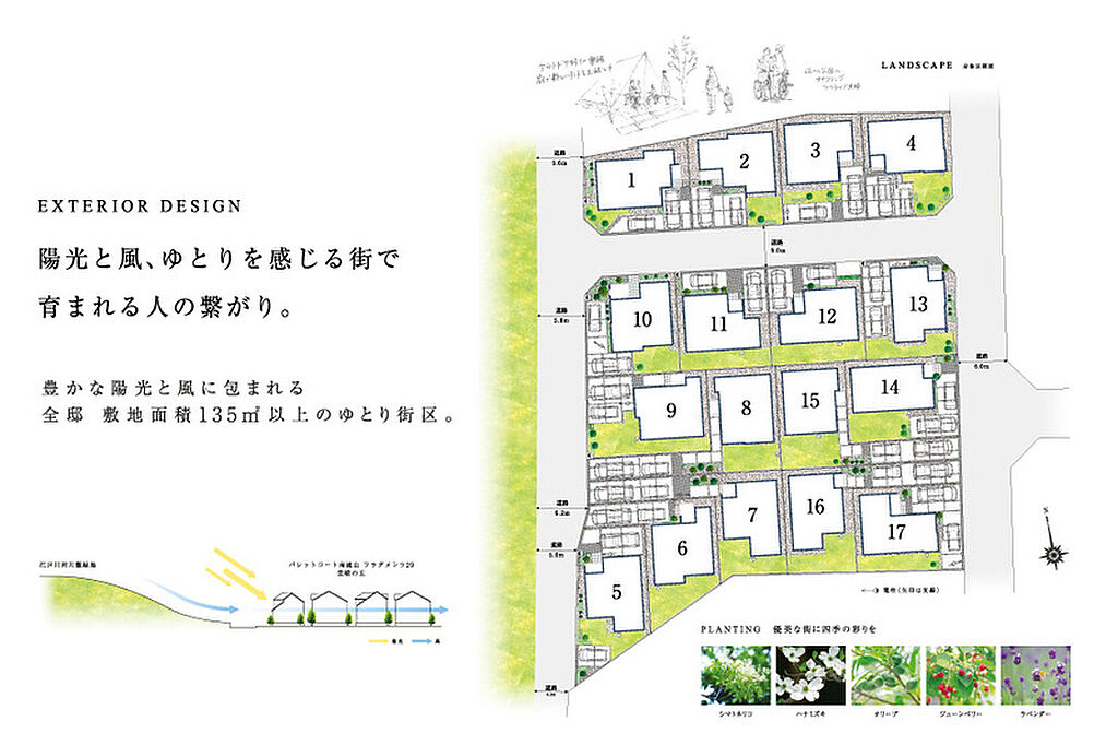 ポラスの分譲住宅 パレットコート南流山 フラグメンツ29 美晴の丘 千葉県流山市南流山8丁目24 41他南流山駅の新築一戸建て 物件番号 の物件詳細 ニフティ不動産