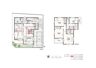ポラスの分譲住宅 ブリスト大宮 まとい木の街イースト その他