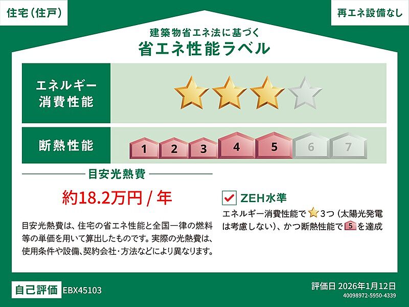 省エネ性能ラベル