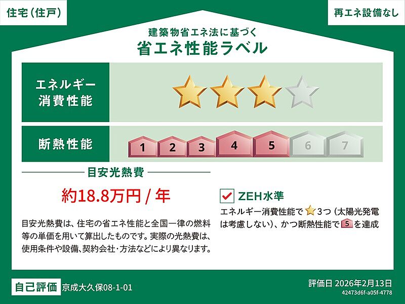 省エネ性能ラベル