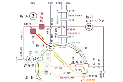 交通図