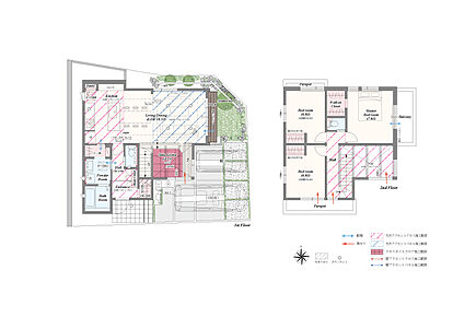 3LDK＋ステアリビング＋土間収納＋パントリー＋リネン庫＋ウォークインクローゼット 