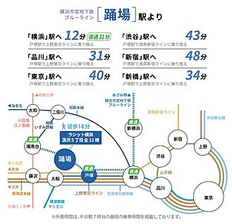 路線図