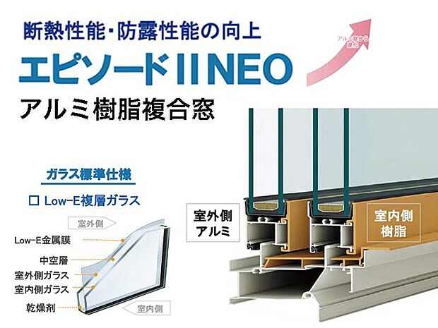 【一年中快適な室内環境を支える高断熱窓】断熱性・防露性に優れたアルミ樹脂複合窓を採用。外気温の影響を抑え、一年を通して快適で心地よい室内環境を保ちます。