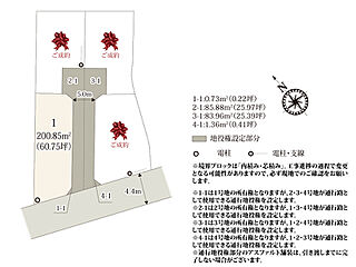 ワイウッドコート足利市小俣南町第1期　新築分譲住宅(株)横尾材木店 その他