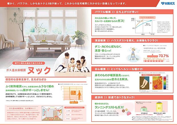 【ガス温水床暖房「ヌック」】ヌックは風をおこさないふく射暖房だから、肌に風があたる不快感がないだけでなく、お部屋のホコリも巻き上げません。また、床暖房は空気が乾燥しにくく、温風によって皮膚の水分を奪わないので、肌やのどにやさしい暖房です。