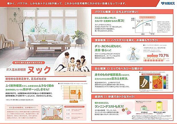 【【ガス温水床暖房「ヌック」】】ヌックは風をおこさないふく射暖房だから、肌に風があたる不快感がないだけでなく、お部屋のホコリも巻き上げません。また、床暖房は空気が乾燥しにくく、温風によって皮膚の水分を奪わないので、肌やのどにやさしい暖房です。