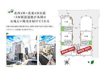 グリーンガーデン中浦和５期　全５棟 その他