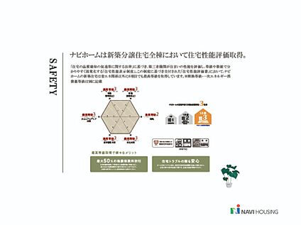 住宅性能評価取得　耐震等級「３」取得