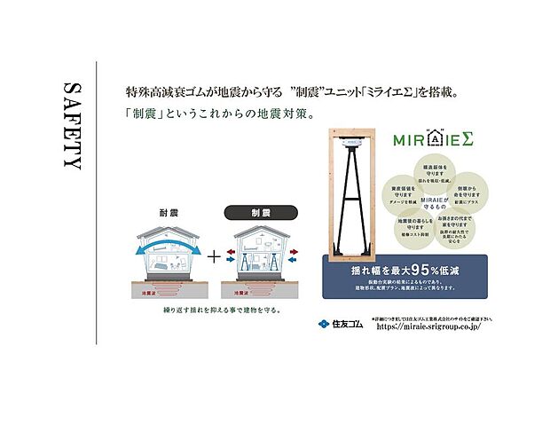 【制震装置「ミライエΣ」】特殊高減衰ゴムが地震からま守る”制震”ユニット「ミライエΣ」を搭載