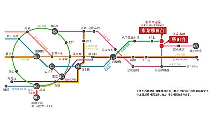 案内図