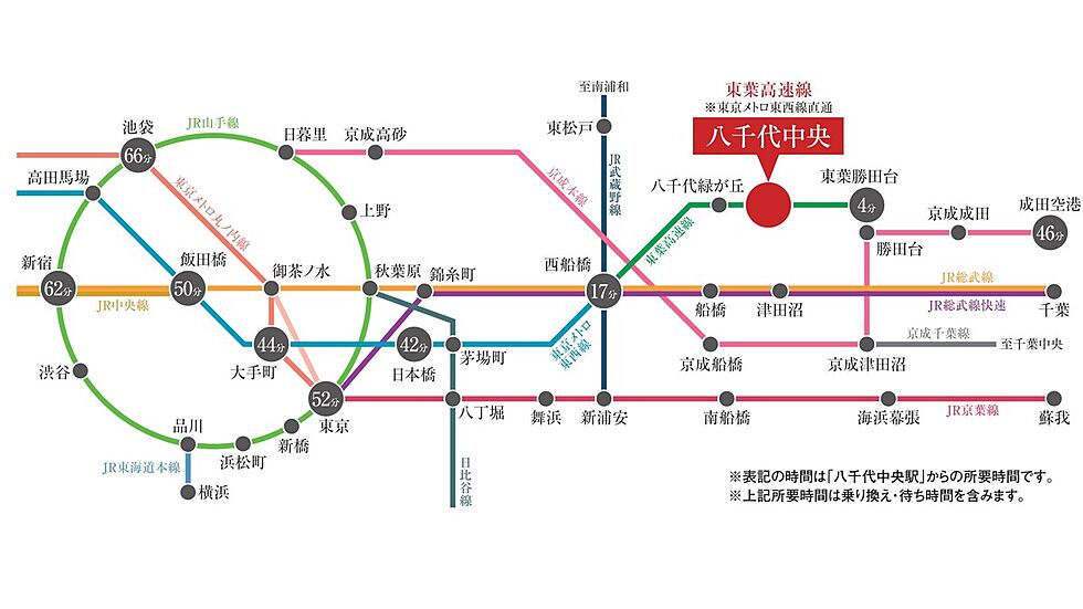 案内図