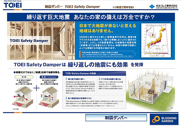 【制振ダンパー】　耐震等級3に加え、制震ダンパー搭載！西松建設株式会社愛川技術研究所において、2023年1月に実大実験を実施。熊本地震相当（震度7）を1回、本震相当（震度7）を5回加えても、TOEI Safety Damperを装着した耐震等級3相当の試験体は倒壊しないことを実証しています。
