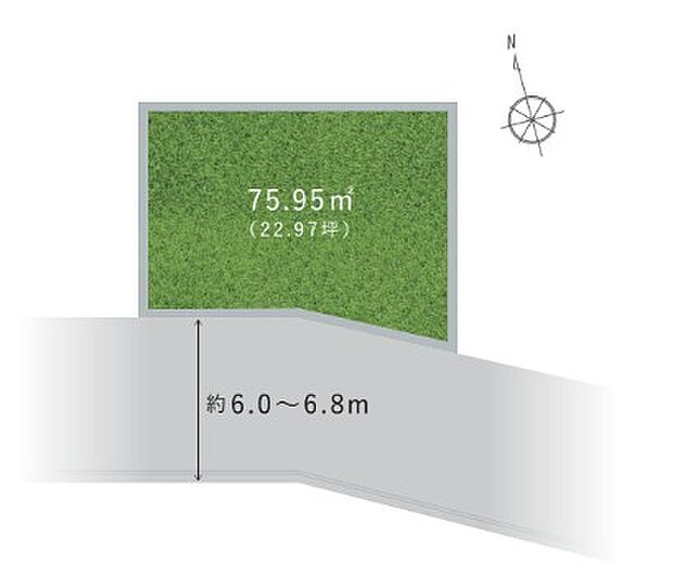 【区画図】
南側道路に面した陽当り良好な敷地。前面道路は幅員が約6.0m～約6.8mあり、前面の建物との距離も保たれるため、より陽光が差し込む明るい住まいをご検討いただけます。