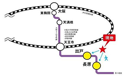 交通図