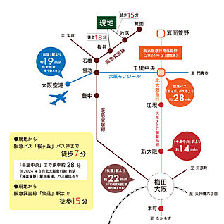 交通図