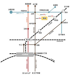 交通図