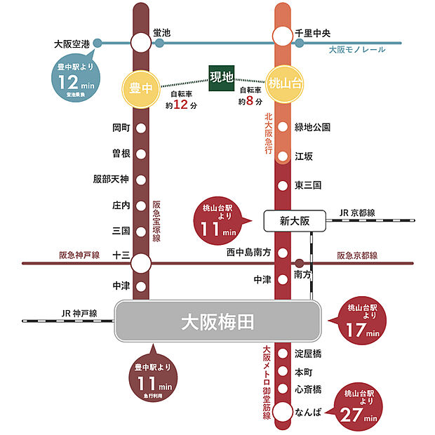 案内図