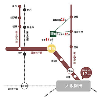 交通図