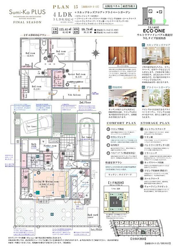 【3-15号棟】
4LDK(5LDK対応可※有償工事)+スキップキッズフロア