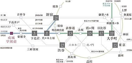 交通図