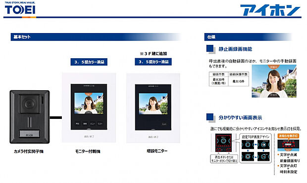 カラーインターホン　