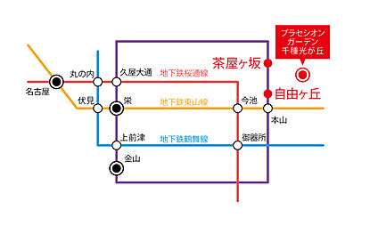 交通図