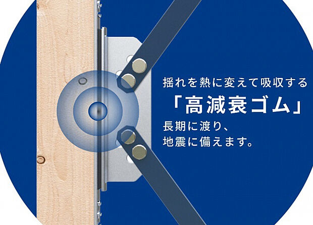 東栄セーフティーダンパー　