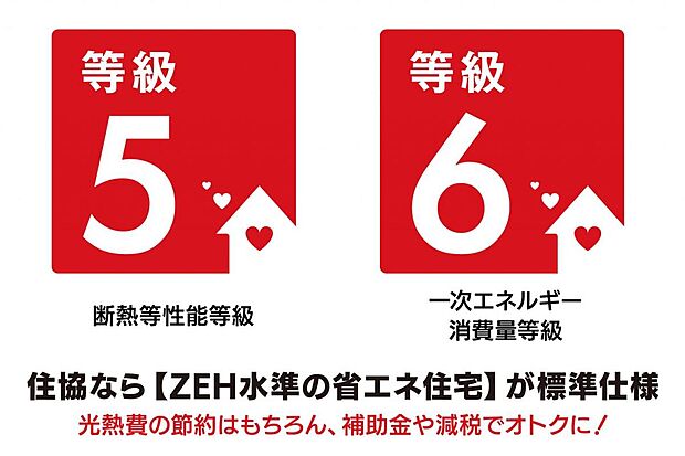 【＜断熱等級5・一次エネルギー消費量等級6を取得＞】住協の住宅は、ZEH基準を満たす≪断熱等級5・一次エネルギー消費量等級6≫を取得！　光熱費の節約だけでなく、各自治体の補助金や減税措置などでよりお得な暮らしを実現！