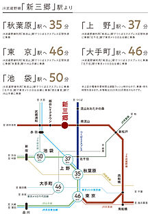 交通図